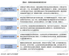 一文了解中國(guó)系統(tǒng)集成行業(yè)發(fā)展現(xiàn)狀及趨勢(shì) 未來(lái)將向網(wǎng)絡(luò)化、服務(wù)化、體系化和融合化演進(jìn)